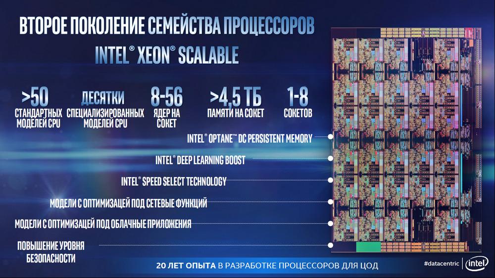 Как узнать степпинг процессора xeon